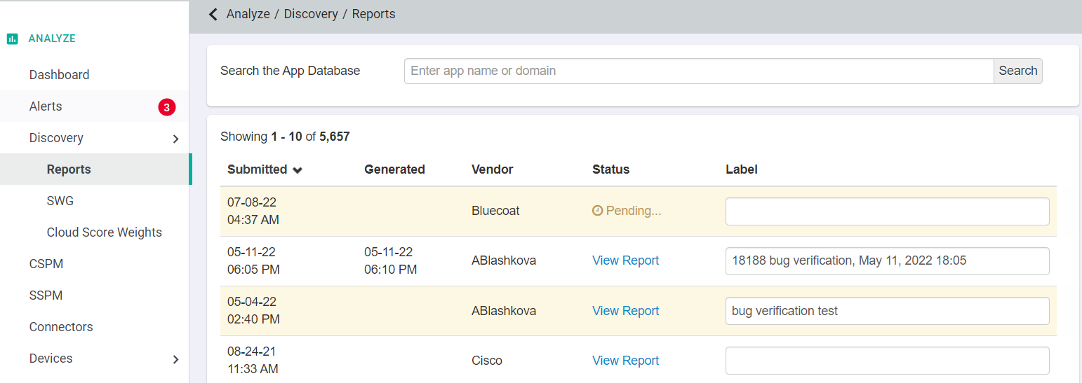 Forcepoint Cyber Institute